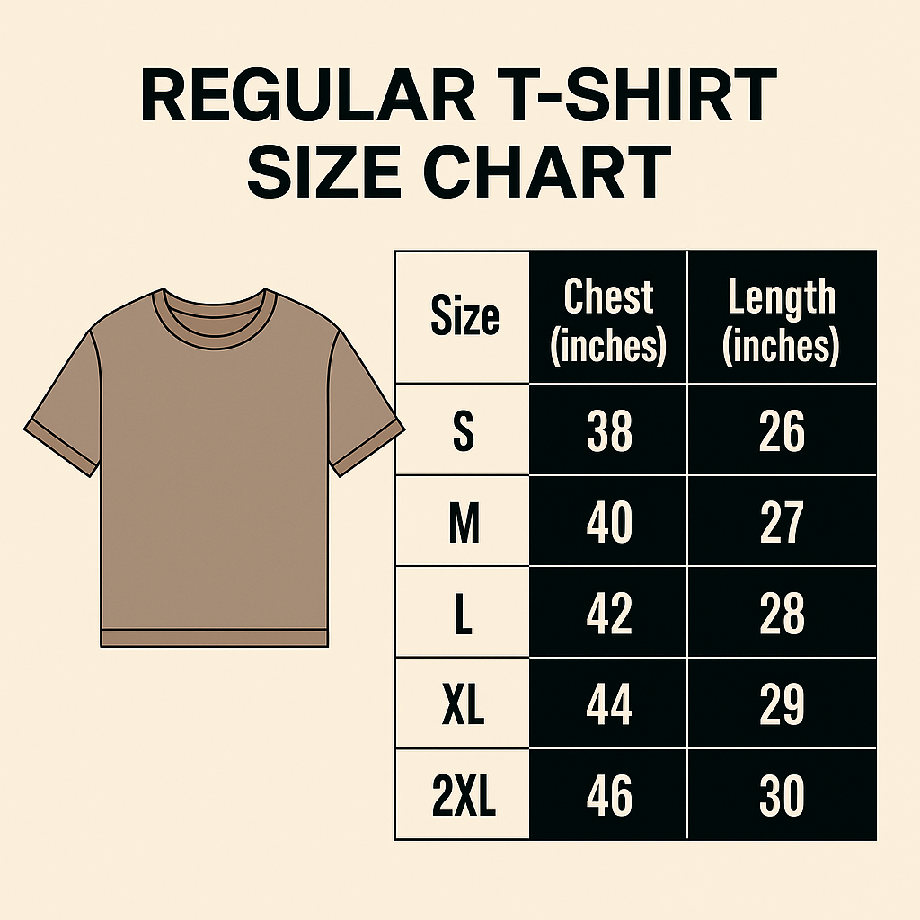 Caffeine- people who like getting caffeinated